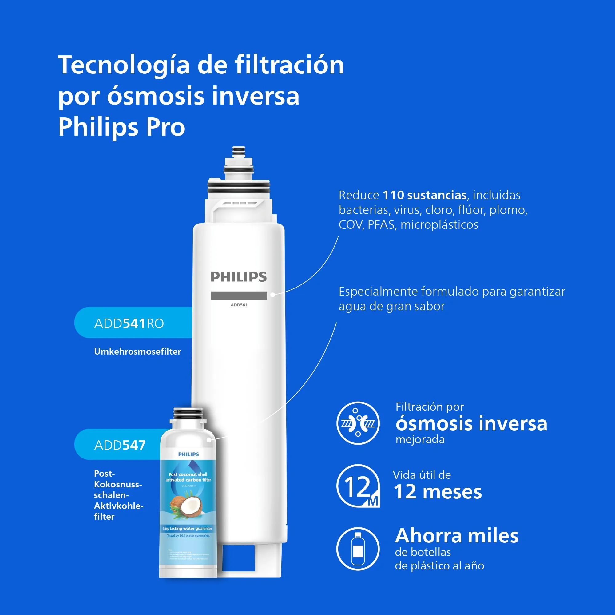 Vista 2 de Philips Water Dispensador de Ósmosis Inversa 6500, Frío y Caliente Instantáneo
