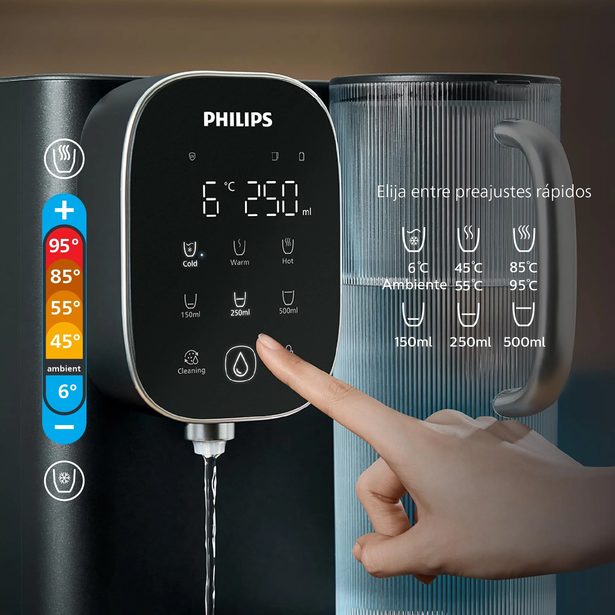 Vista 5 de Philips Water Dispensador de Ósmosis Inversa 6500, Frío y Caliente Instantáneo